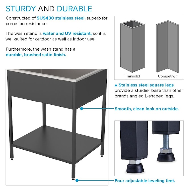 Transolid 22.1-in x 28-in 1-Basin Matte Black Freestanding Laundry Sink with Faucet - Image 4