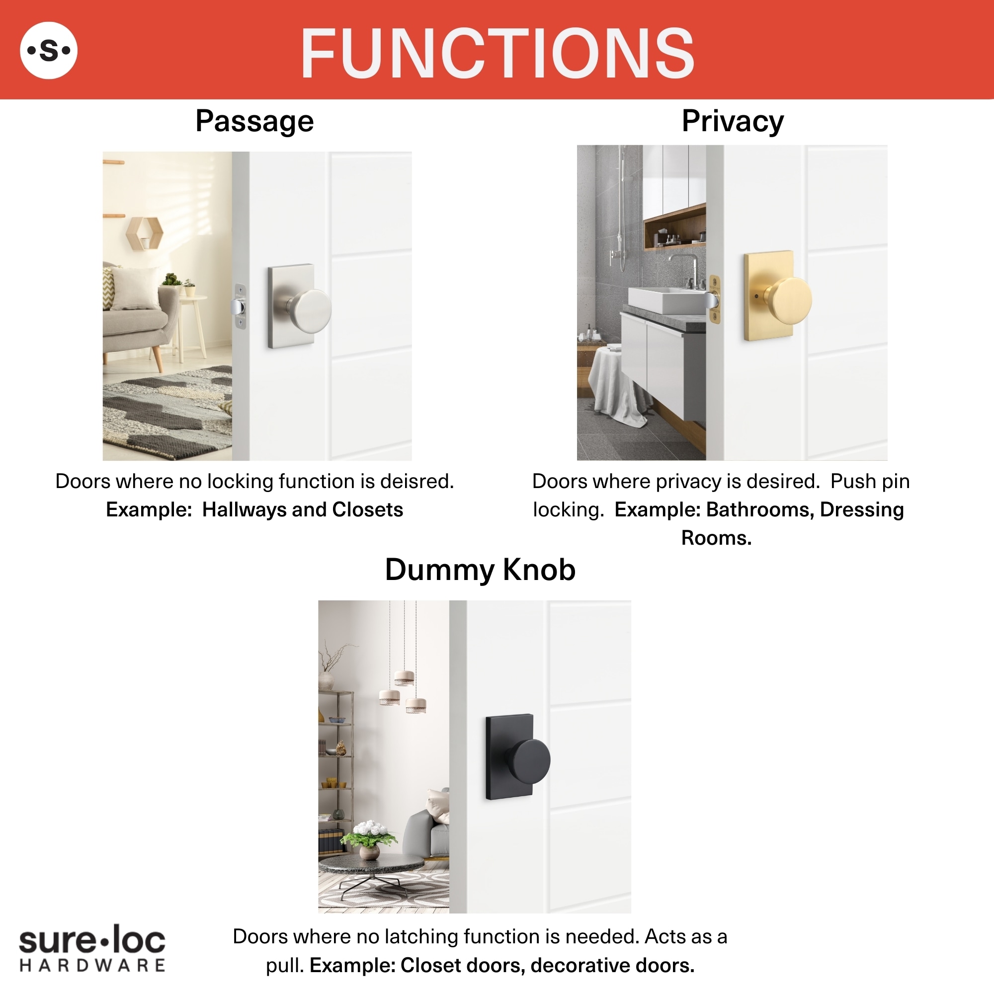 Satin Brass Interior Privacy door knob Single pack - Image 10