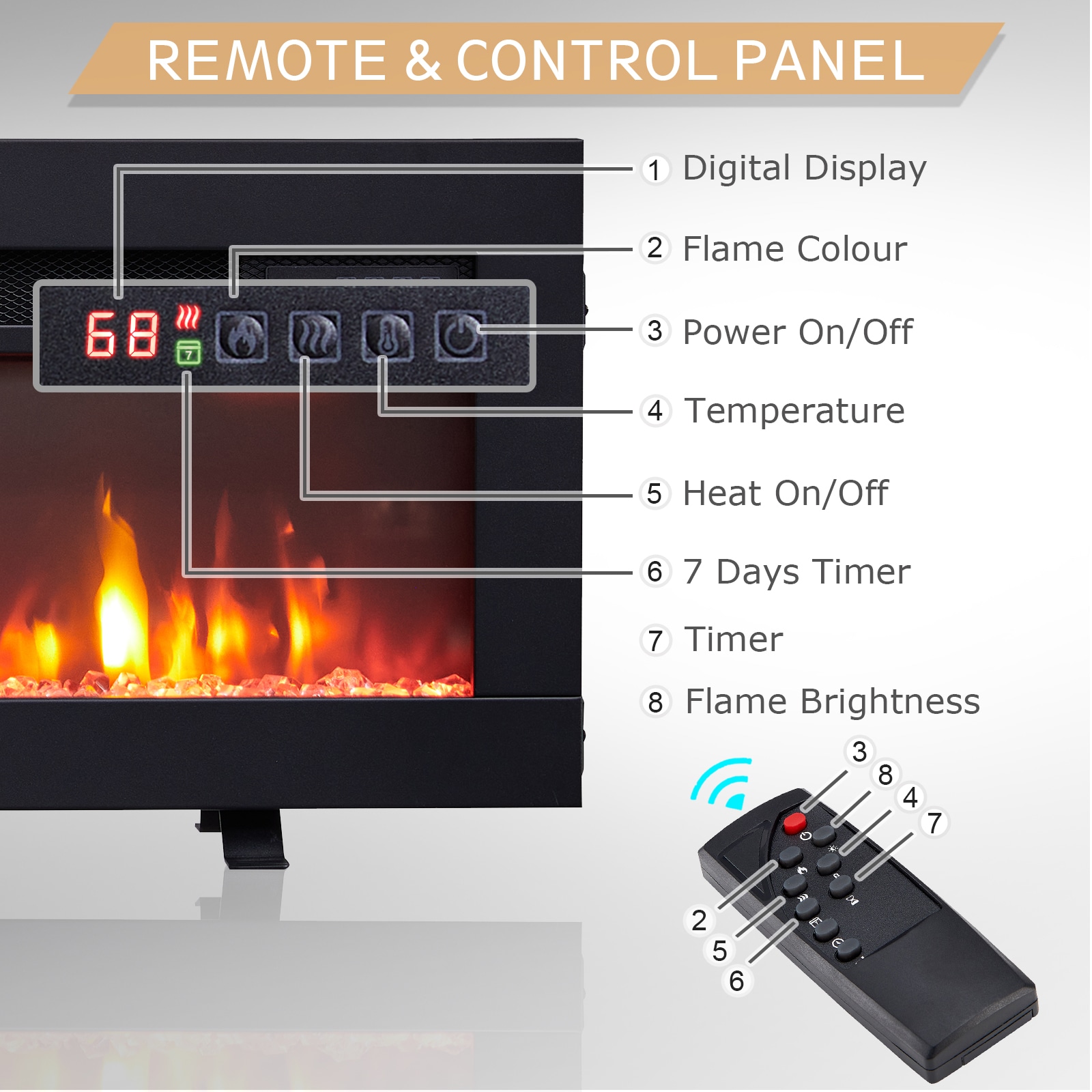 40.16-Inches W Black Free standing Fan-forced Wall-mount Electric Fireplace with Remote Control Included - Image 5