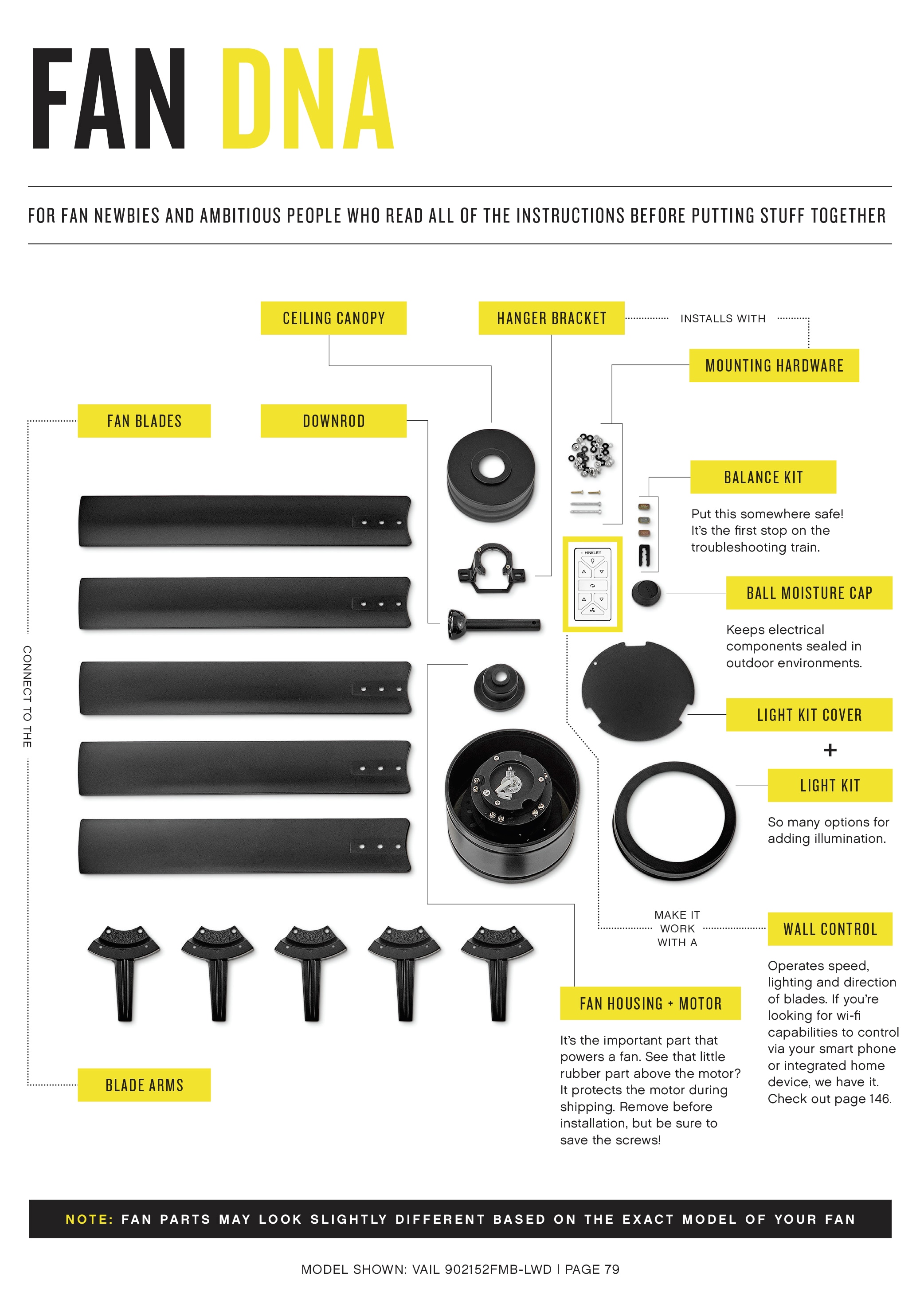 METRO 52-in Smart Matte Black with Matte Black, Walnut Blades Ceiling Fan Light Kit Compatible ( 5 -Blade ) - Image 9