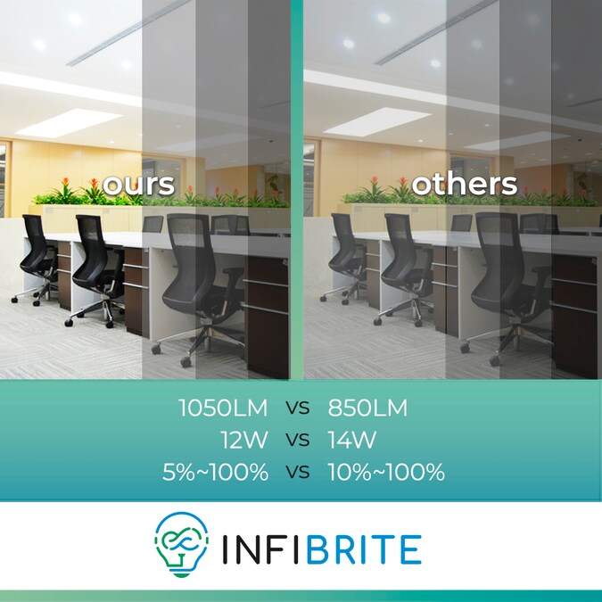 Infibrite Canless Slim Round Recessed 12-Pack 6-in LED Remodel or New Construction White Airtight Ic Baffle Canless Recessed Light Kit - Image 11