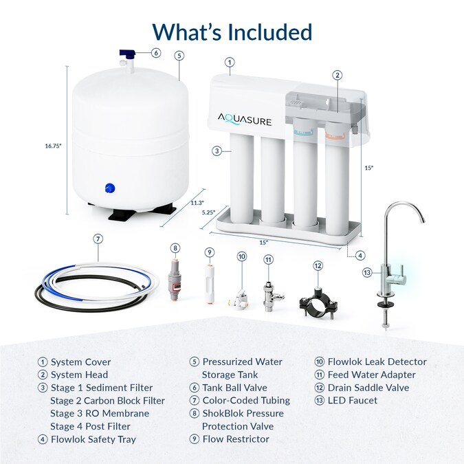 AQUASURE Premier 4-stage Multi-method Reverse Osmosis Filtration System - Image 9