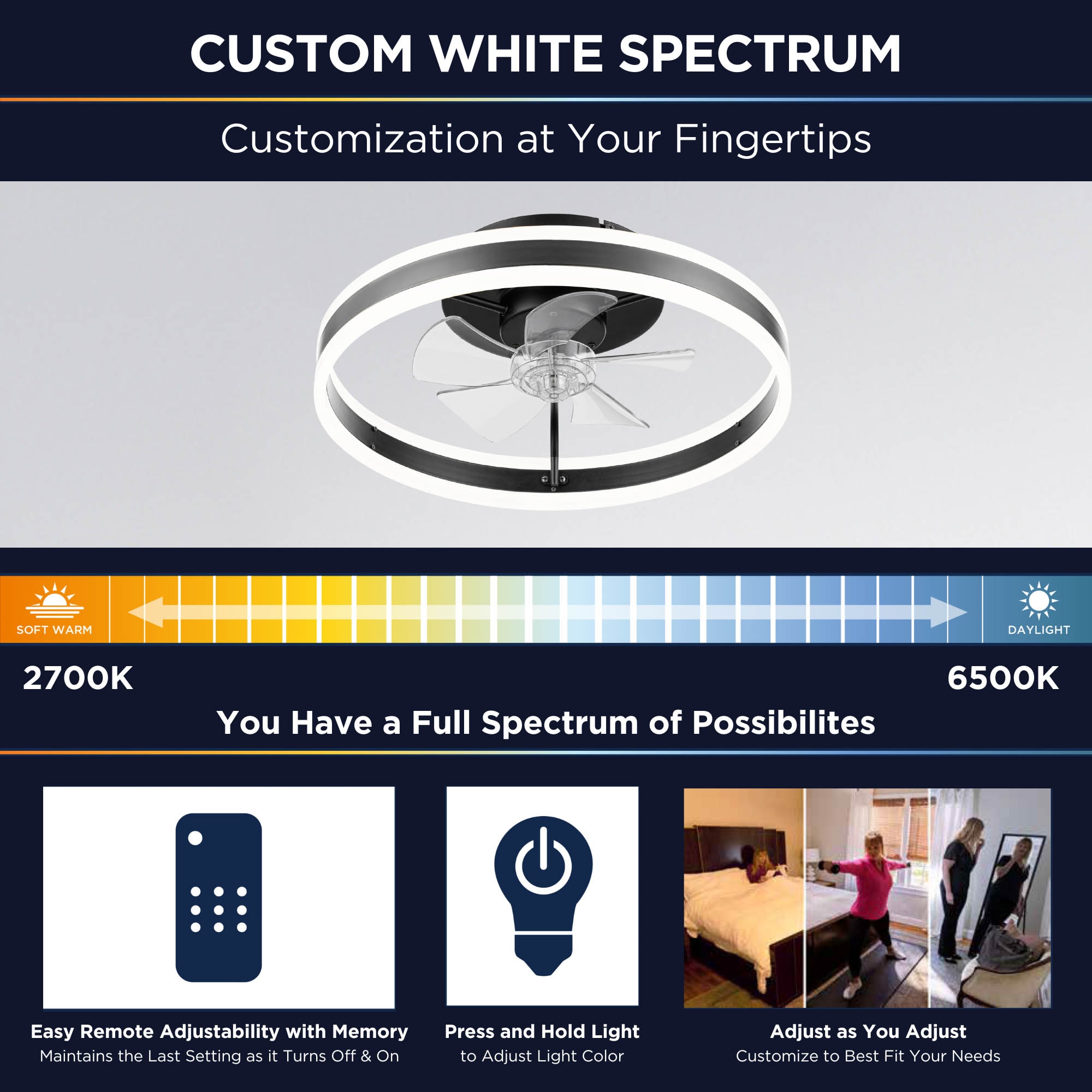 Edenmore 20-in Color-Changing Integrated LED Flush Mount Matte Black with Clear Blades Fandelier Ceiling Fan With Light - Remote Included ( 5 -Blade ) - Image 5