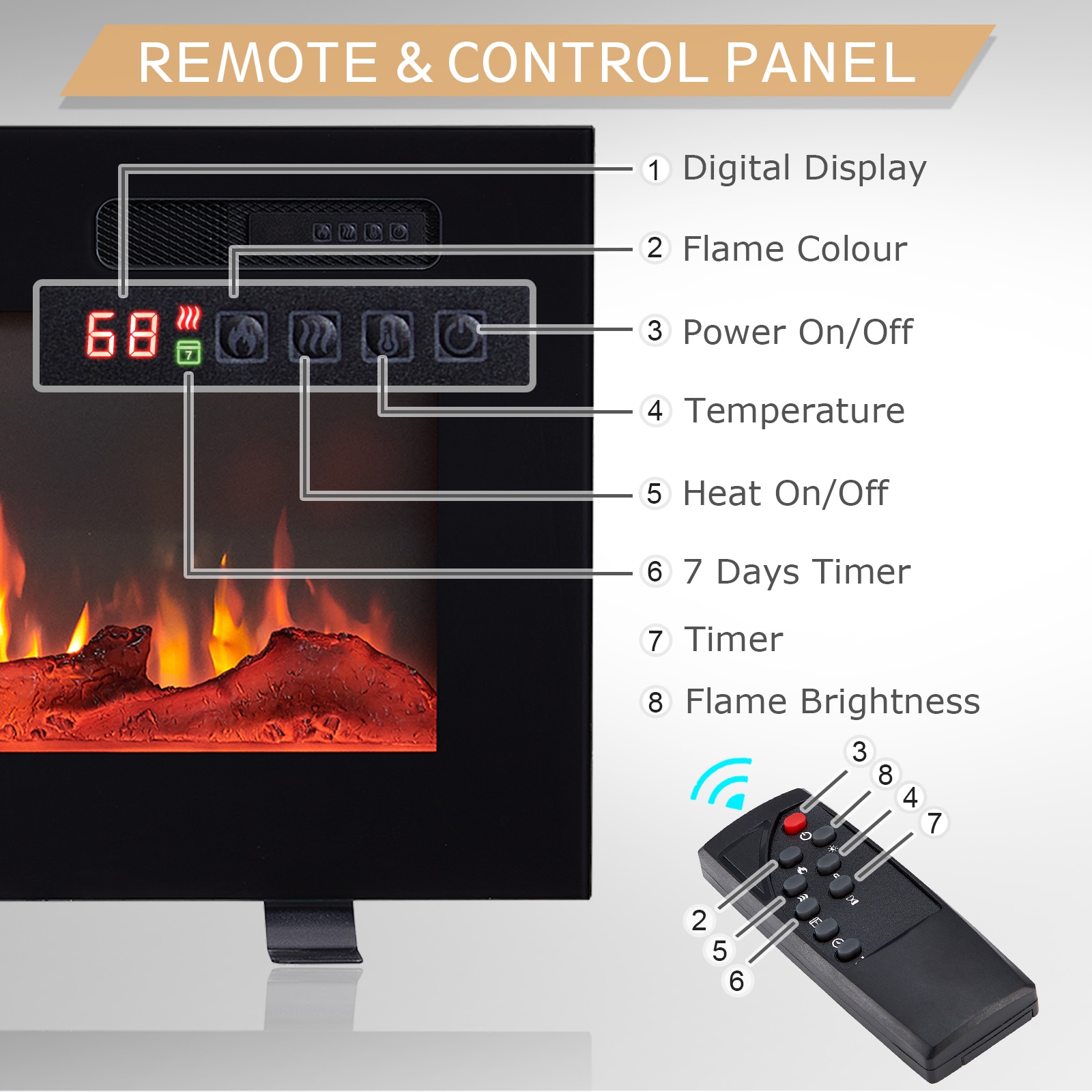 36.33-Inches W Black Wall mount Fan-forced Wall-mount Electric Fireplace with Remote Control Included - Image 5