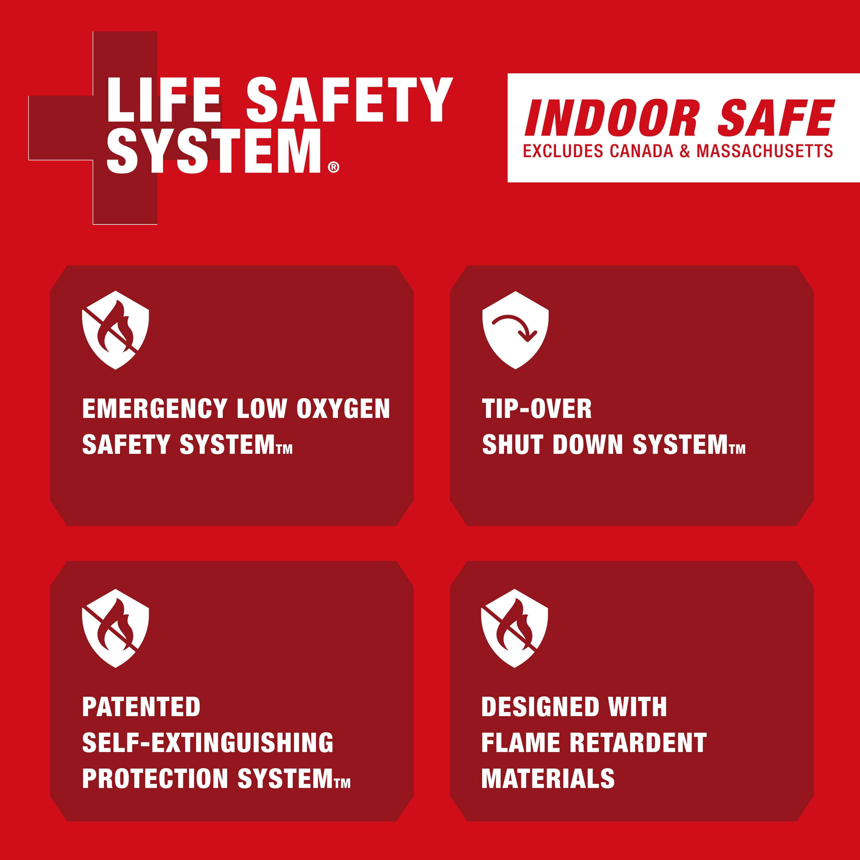 Tough Buddy 9000.0 -BTU Indoor/Outdoor Portable Radiant Propane Heater - Image 14