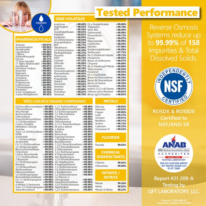 Express Water RODI10D 6-stage Multi-method Reverse Osmosis Filtration System - Image 4