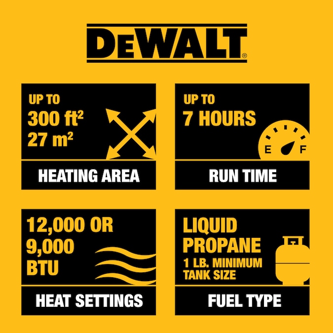 DEWALT Portable Radiant 12000-BTU Outdoor Portable Radiant Propane Heater - Image 9