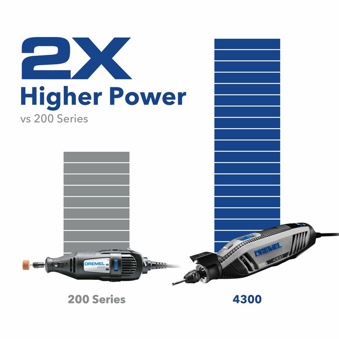 Dremel 4300 Variable Speed Corded 1.8-Amp Multipurpose Rotary Tool Kit - Image 4