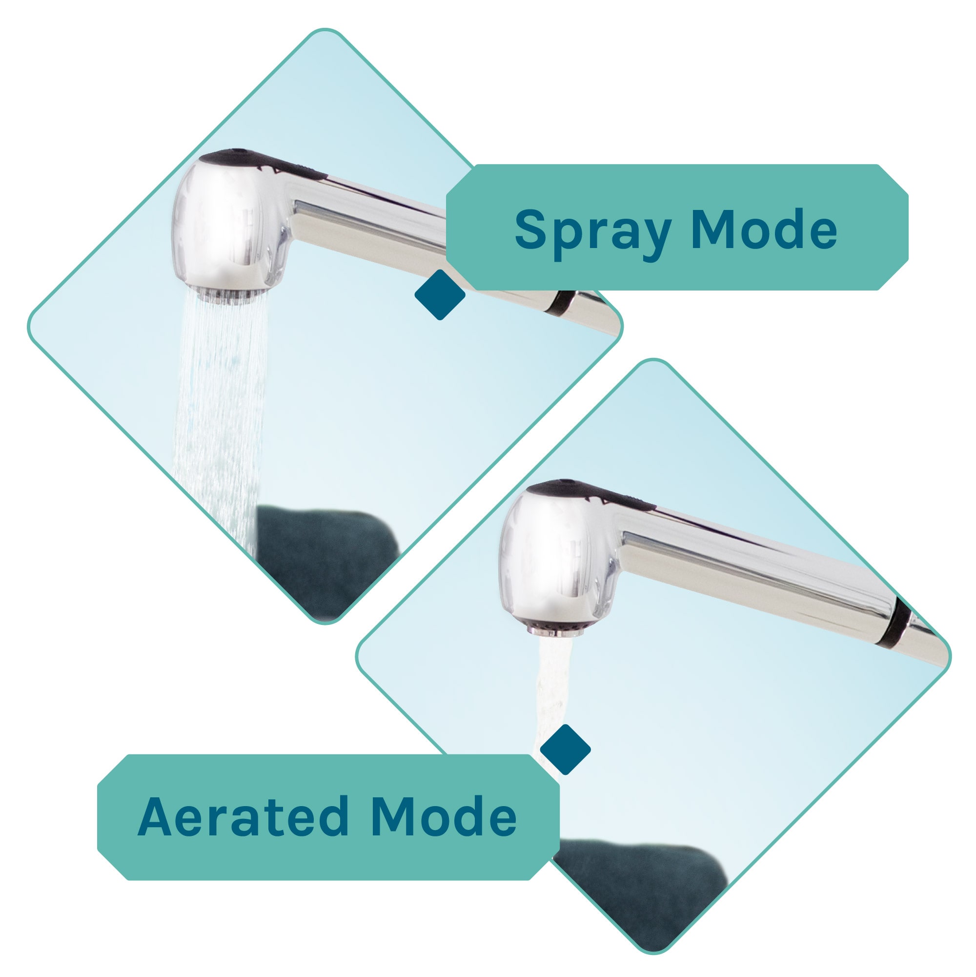 23.5-in x 22.875-in 1 -Basin White Freestanding Utility tub with Drain with Faucet - Image 3