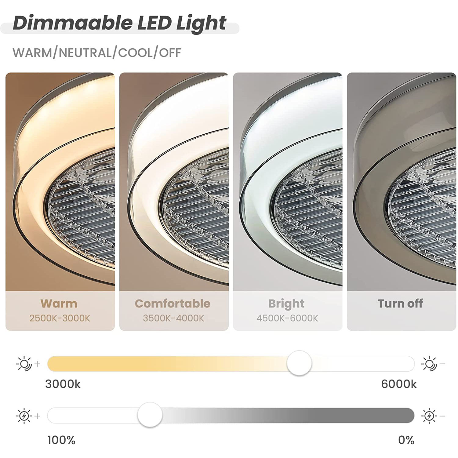 16-in Color-Changing Integrated LED Flush Mount Smart Farmhouse LED Enclosed Smoky Gray with ABS Blades Bladeless Ceiling Fan With Light - Remote Included ( 5 -Blade ) - Image 4