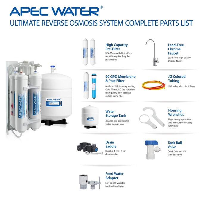 APEC Water Ultimate 4-stage Multi-method Reverse Osmosis Filtration System - Image 5