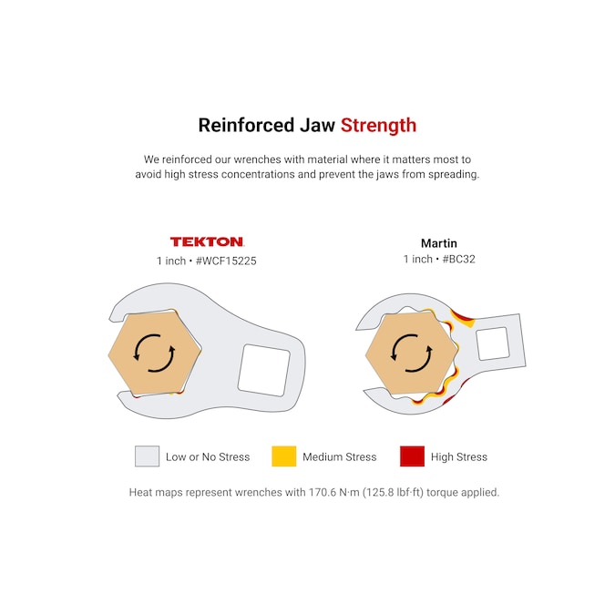 TEKTON 14-Piece Set 6-point (Sae) Flare Nut Open End Wrench - Image 5