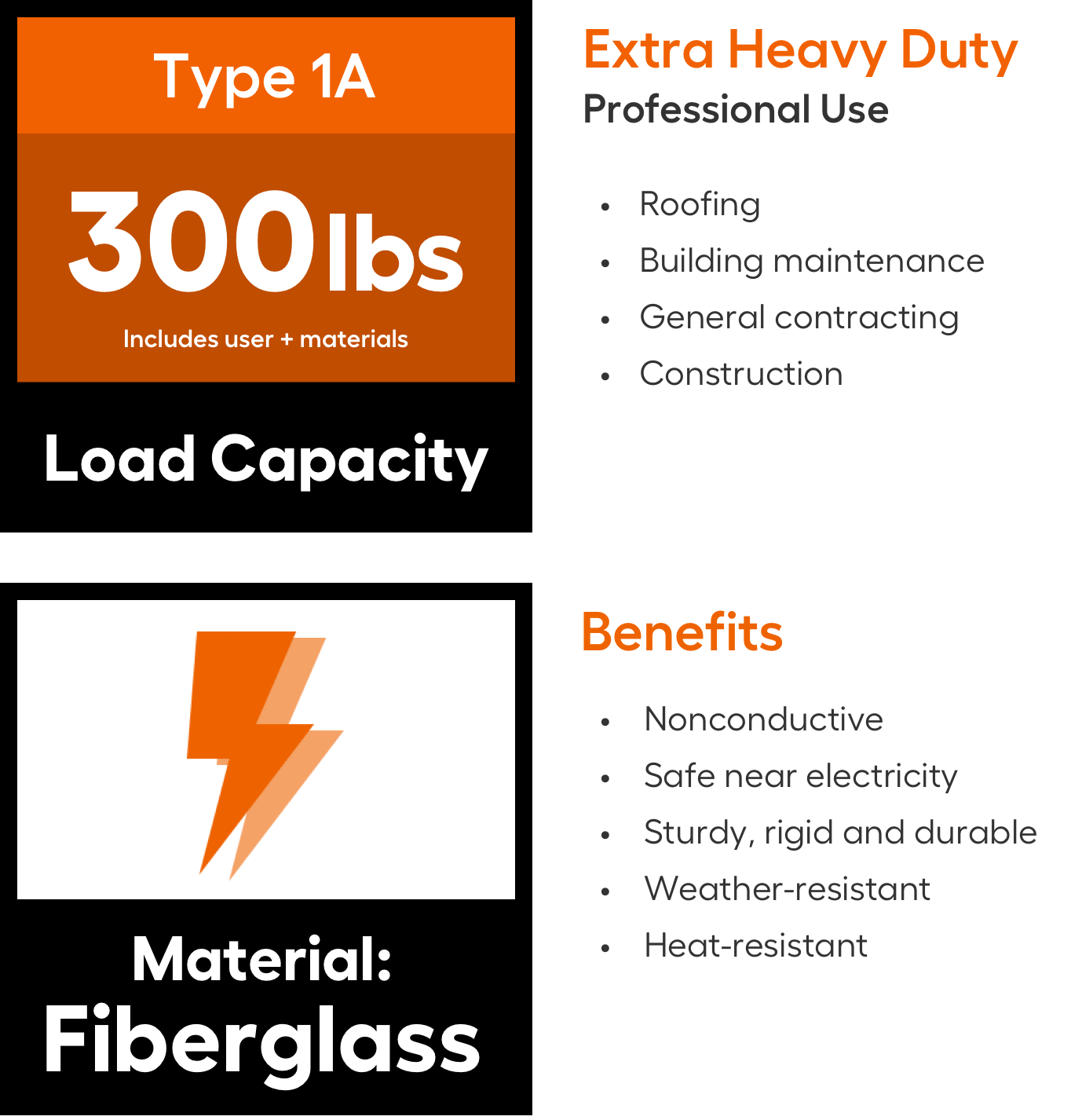 PD6200 3-ft ( 9-ft Reach Height ) Fiberglass Type 1A - 300 lbs. Load Capacity Platform ladder - Image 2