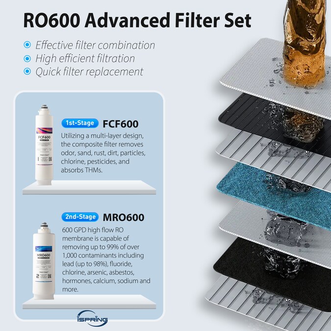 iSpring RO600-BN Dual-stage Multi-method Reverse Osmosis Filtration System - Image 3