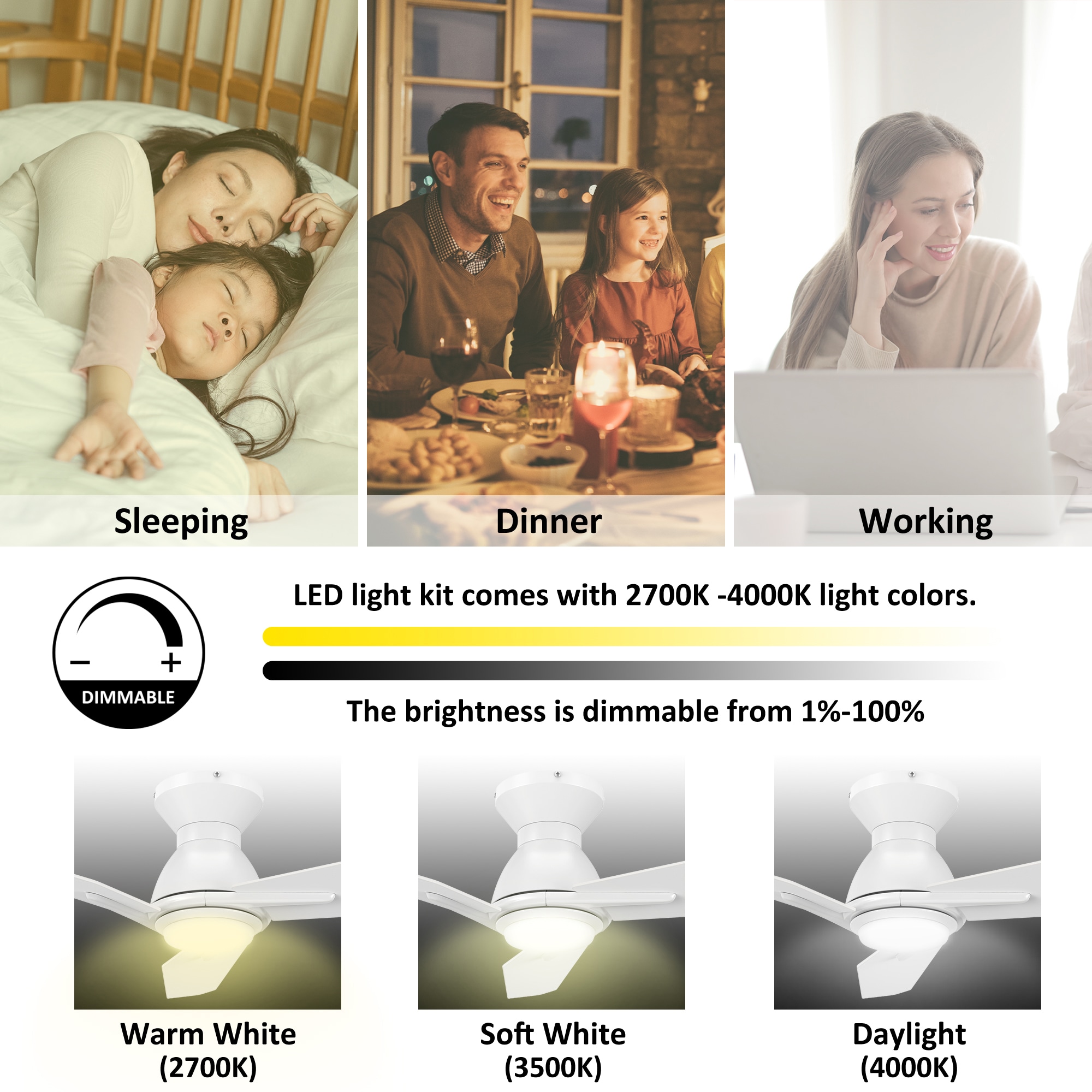 Tilbury 48-in Integrated LED Outdoor Flush Mount Smart White with White Blades Ceiling Fan With Light - Remote Included ( 3 -Blade ) - Image 7