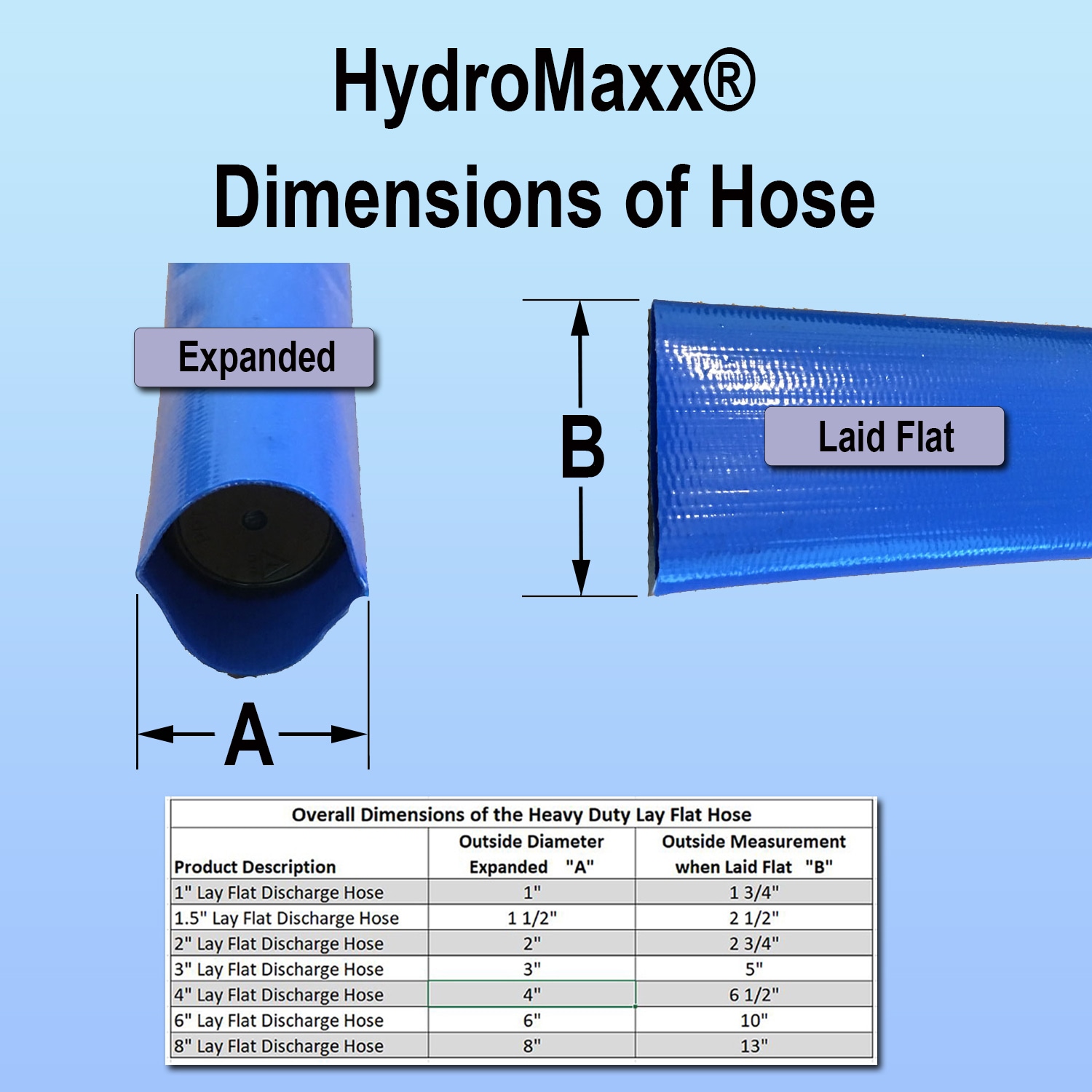 2-in ID x 100-ft PVC Blue Flat discharge hose - Image 2