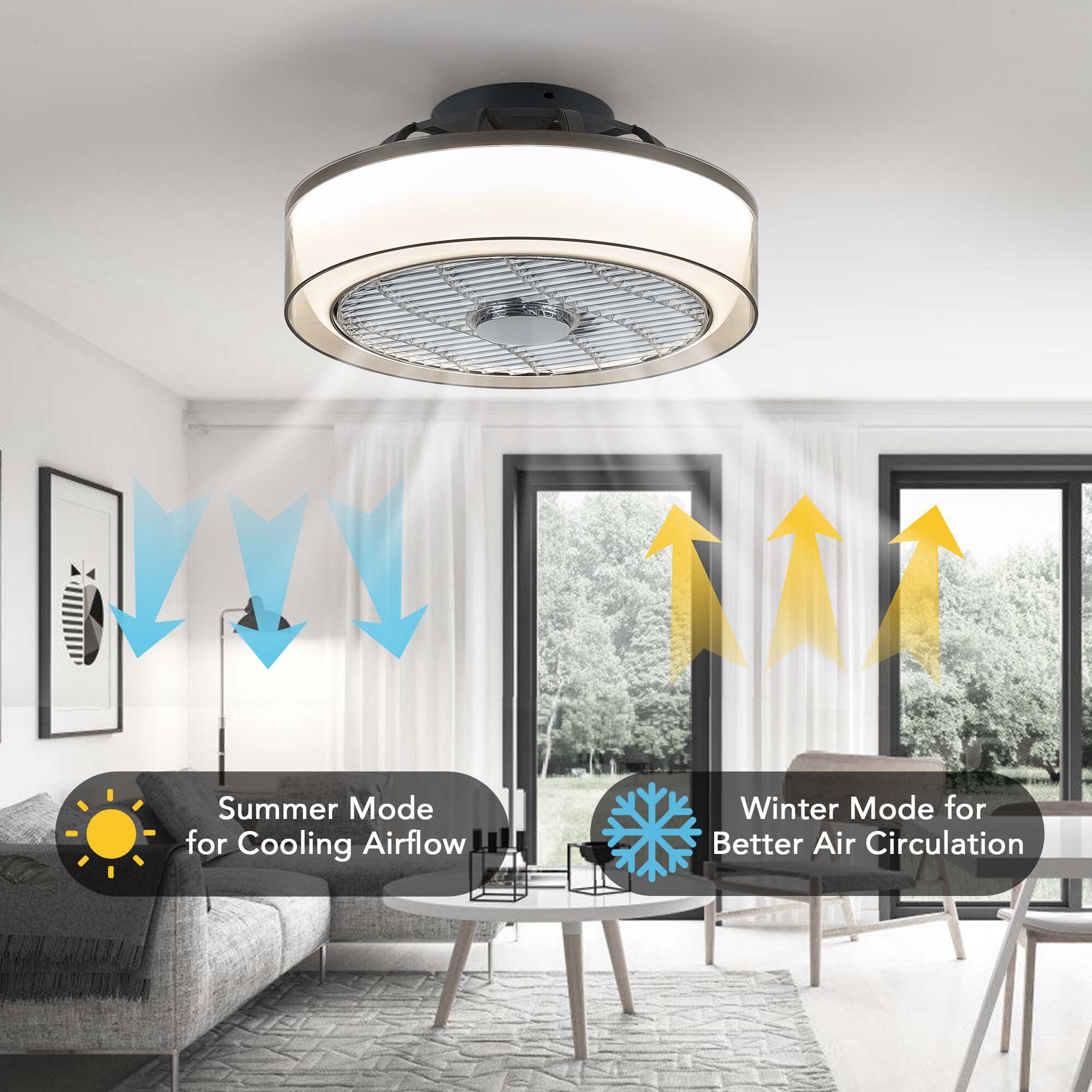 16-in Color-Changing Integrated LED Flush Mount Smart Farmhouse LED Enclosed Smoky Gray with ABS Blades Bladeless Ceiling Fan With Light - Remote Included ( 5 -Blade ) - Image 2