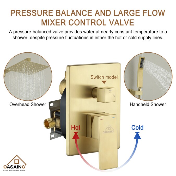 CASAINC Brushed Gold 10-in Built-In Shower Faucet System with 2-way Diverter (Pressure-balanced Valve Included) - Image 7