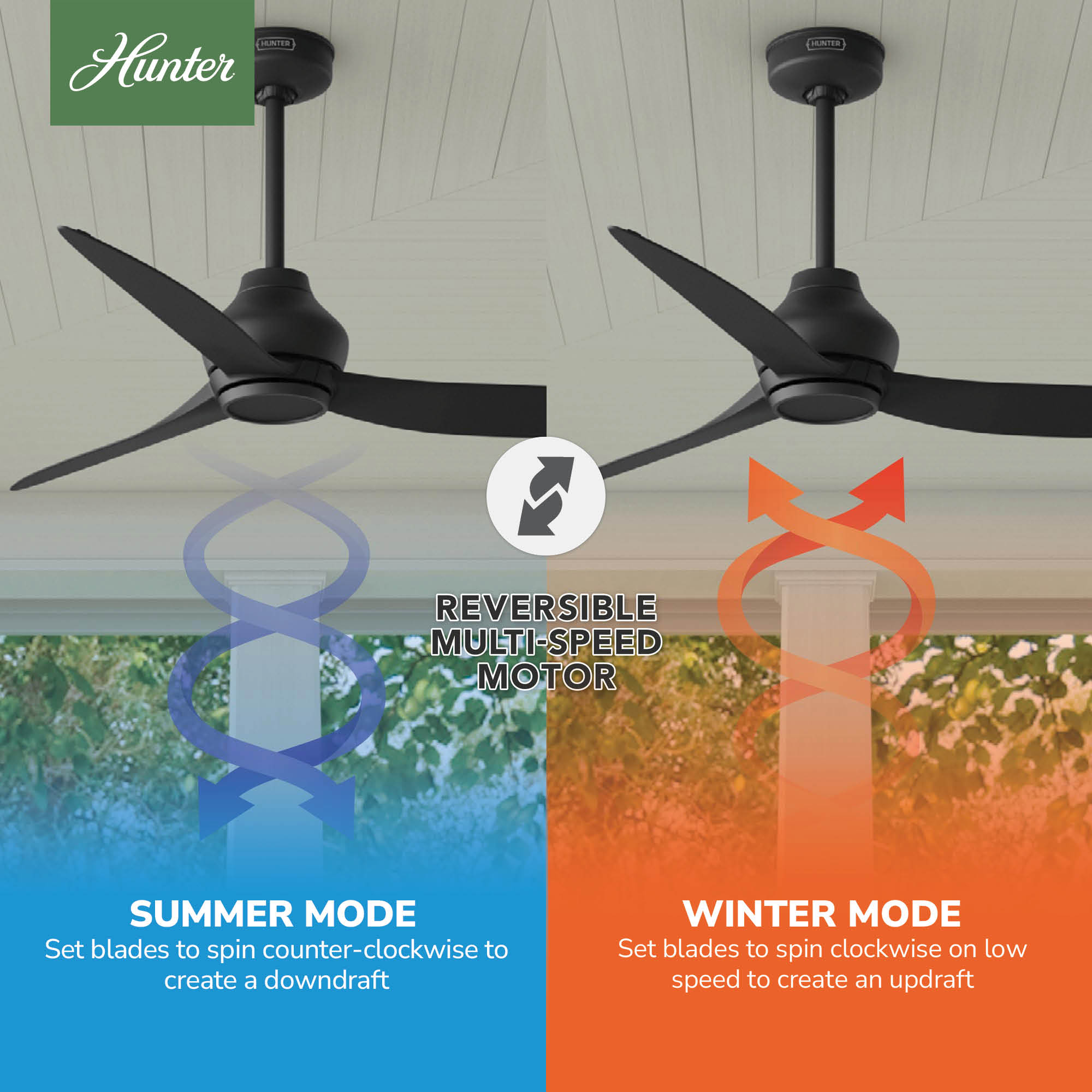 Mazzini ENERGY STAR 52-in Outdoor Matte Black with Matte Black Blades Propeller Ceiling Fan Without Light - Remote Included ( 3 -Blade ) - Image 7