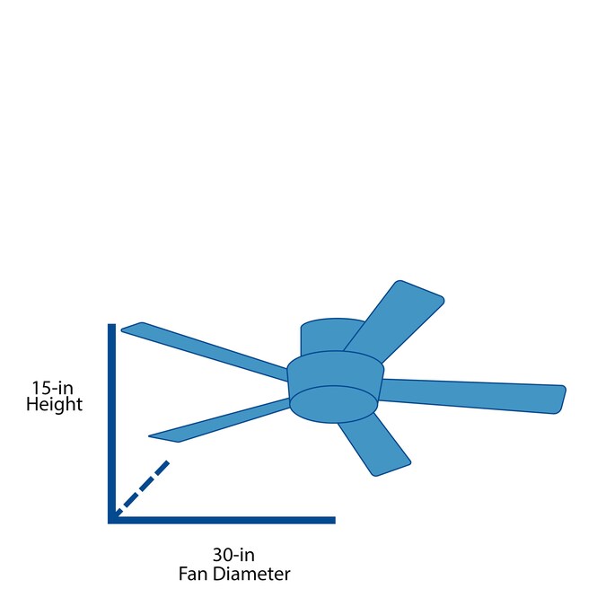 Kichler Canfield 30-in White Indoor/Outdoor Ceiling Fan Light Kit Compatible (5-Blade) - Image 5