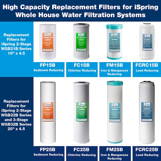 iSpring Lead Reducing Whole House Water Filtration System Dual-stage 15-GPM Coconut Shell Carbon Well Water Whole House Water Filtration System - Image 5
