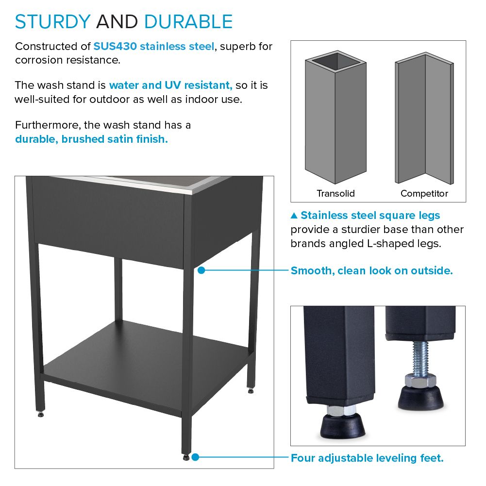 22.1-in x 24-in 1 -Basin Matte Black Freestanding Laundry sink with Faucet - Image 4