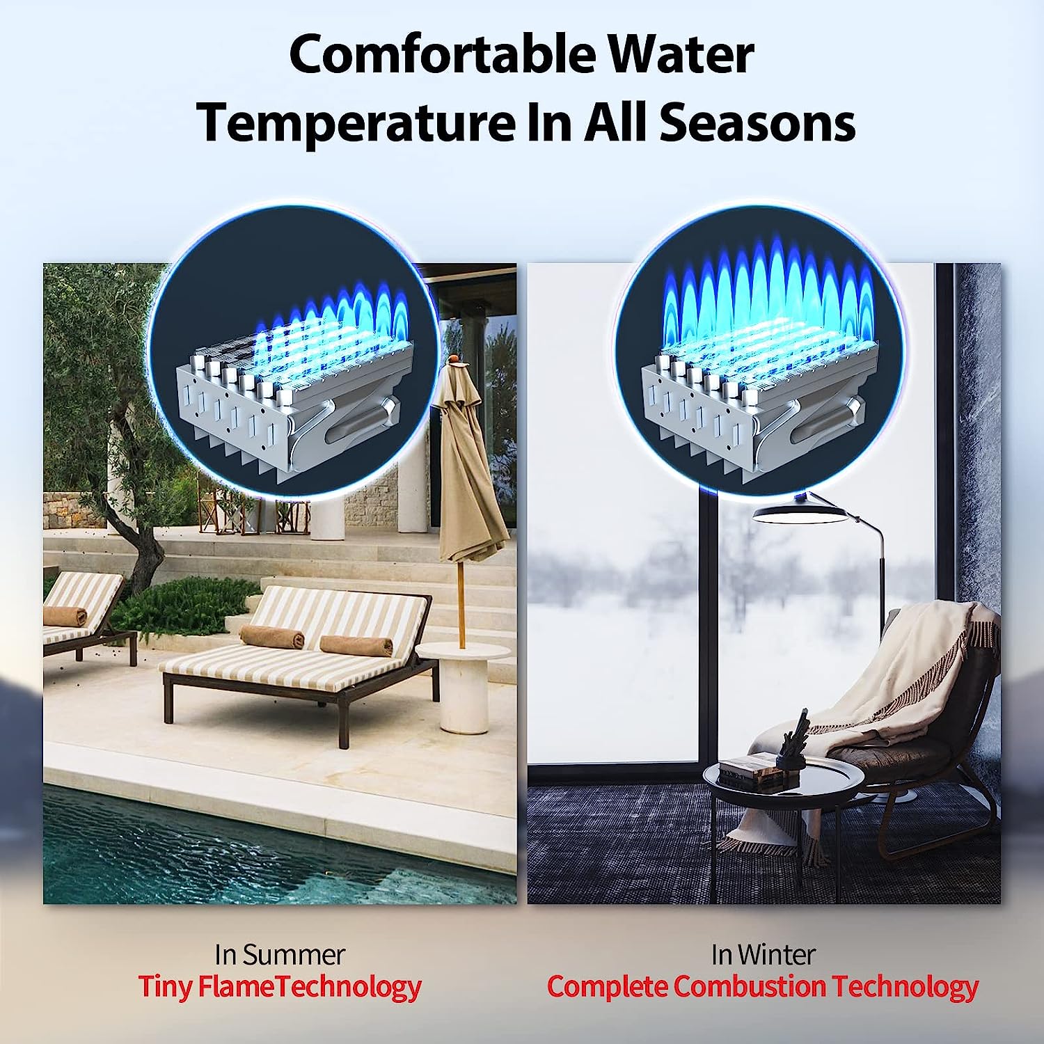 Propane Gas Tankless Water Heater, Indoor 3.6-GPM, 80,000-BTU Instant Hot Water Heater - Image 7