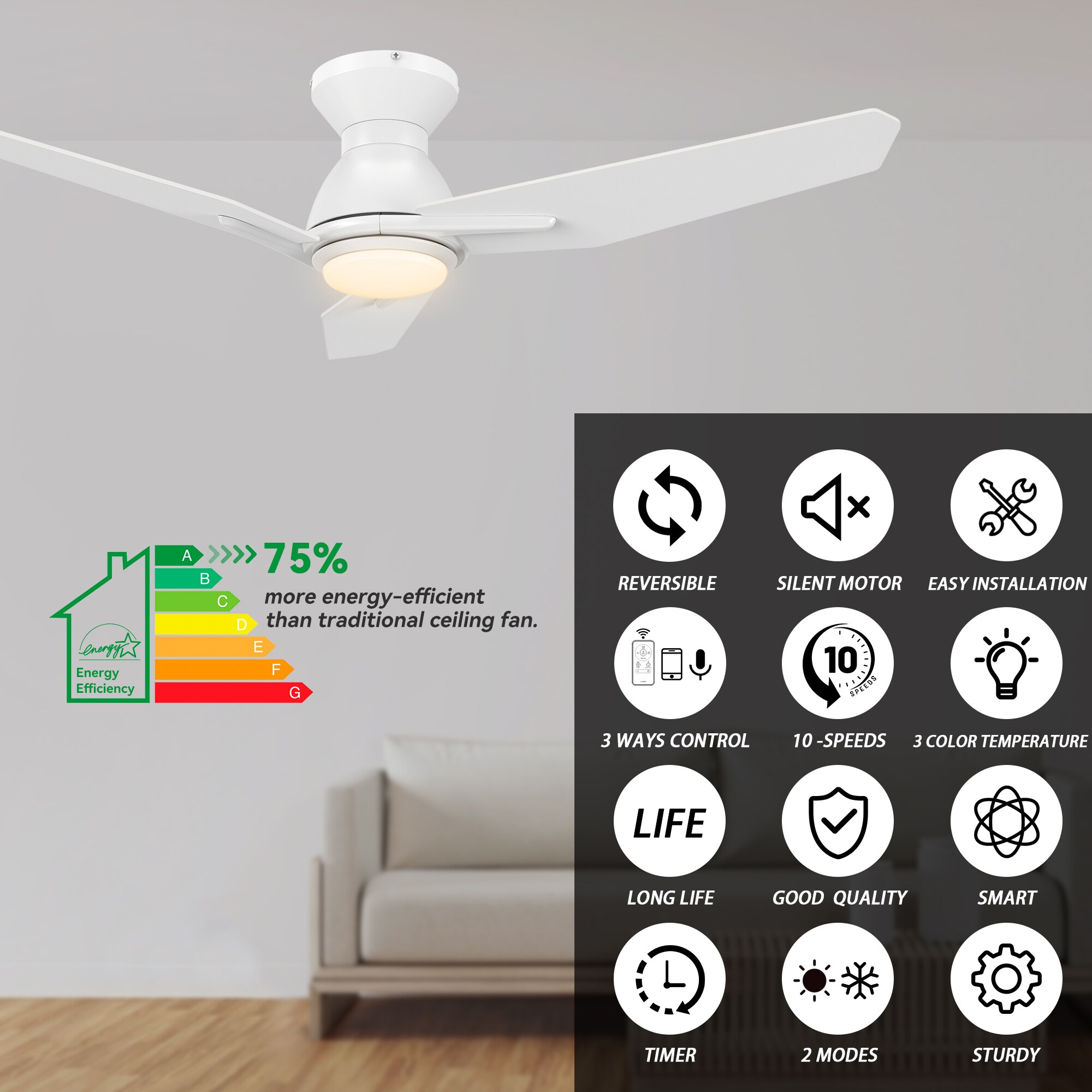 Tilbury 48-in Integrated LED Outdoor Flush Mount Smart White with White Blades Ceiling Fan With Light - Remote Included ( 3 -Blade ) - Image 5