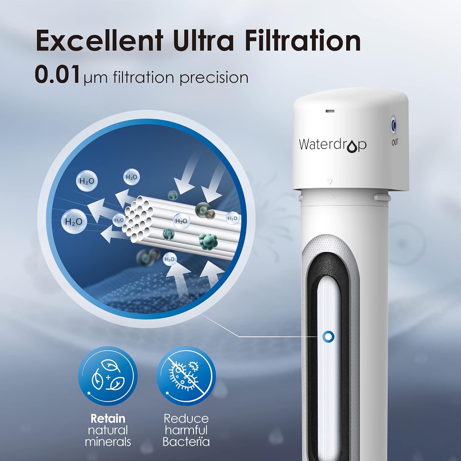 Ultra Filtration Systems Single-stage Activated Carbon Under Sink Water Filtration System with Ss304 Faucet - Image 5
