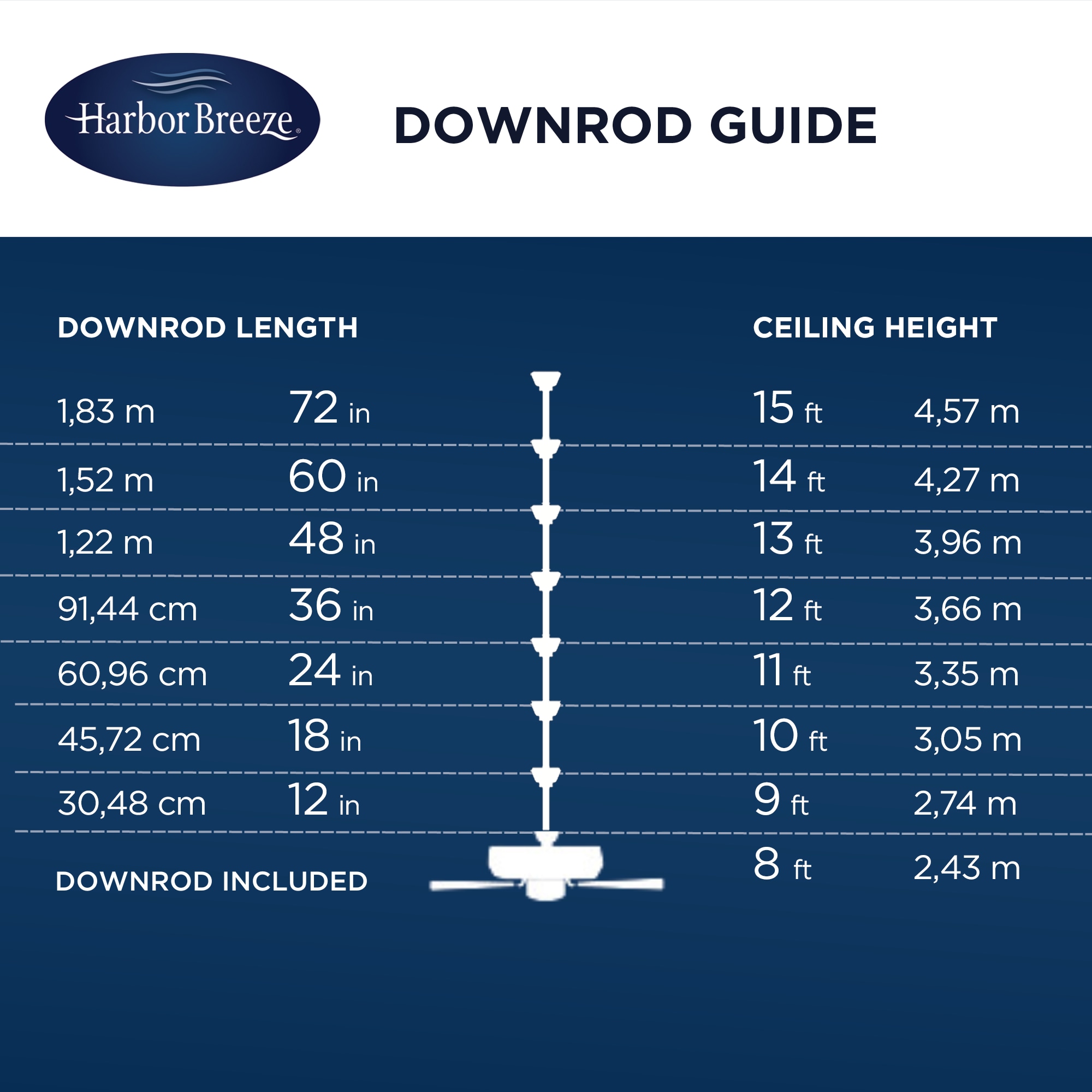Kennerly 44-in Integrated LED Outdoor White with White/Gray Wash Blades Ceiling Fan With Light ( 5 -Blade ) - Image 10