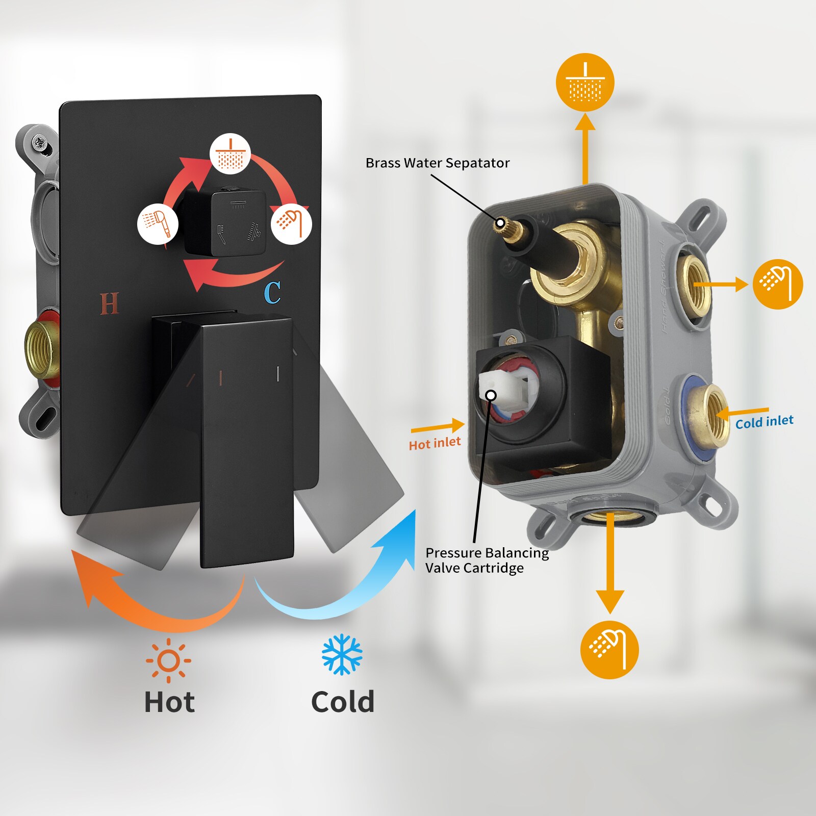 Matte Black 1-handle Multi-function 13.58-in Round Shower Faucet with Valve - Image 2