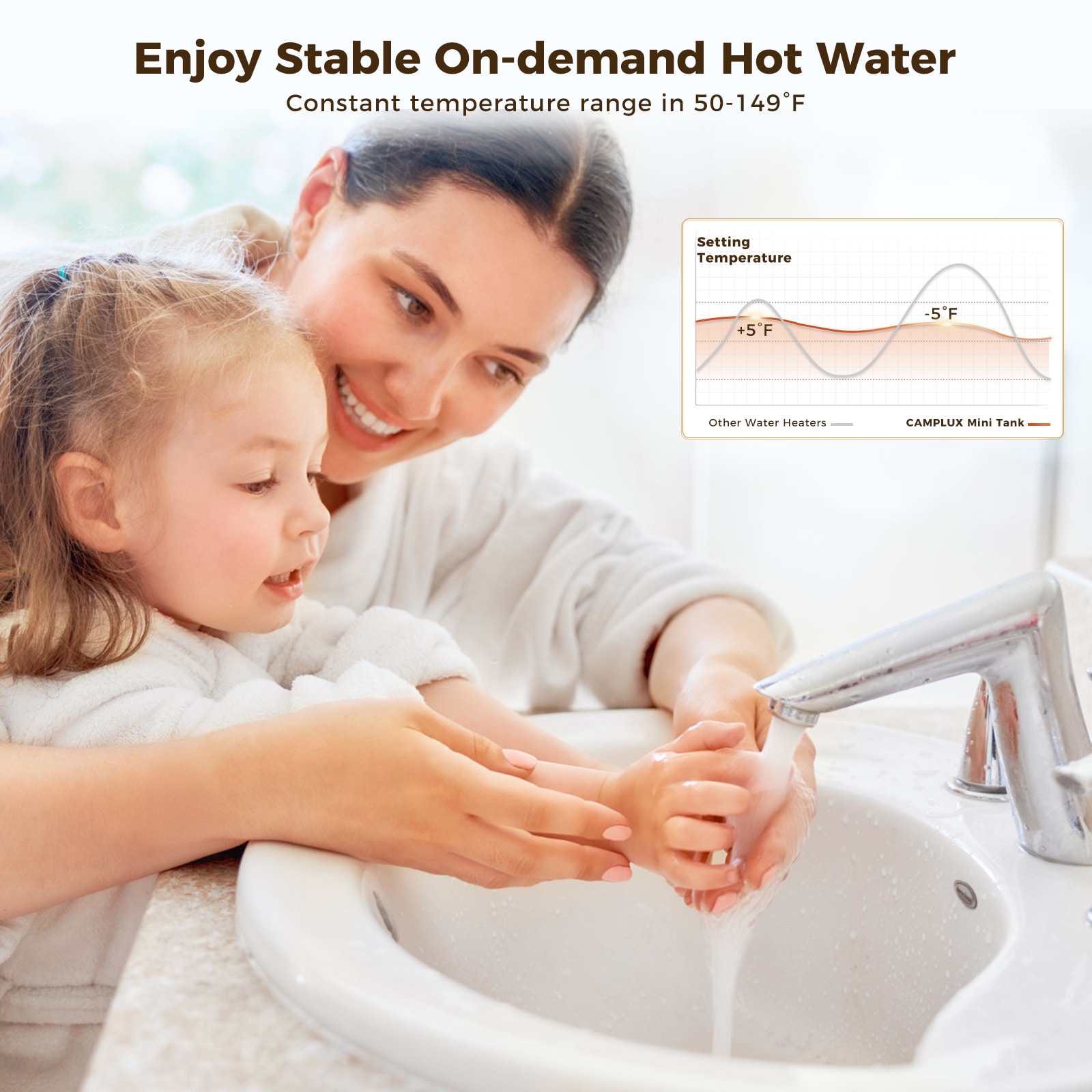 8-Gallon Electric Tank Water Heater - Image 5