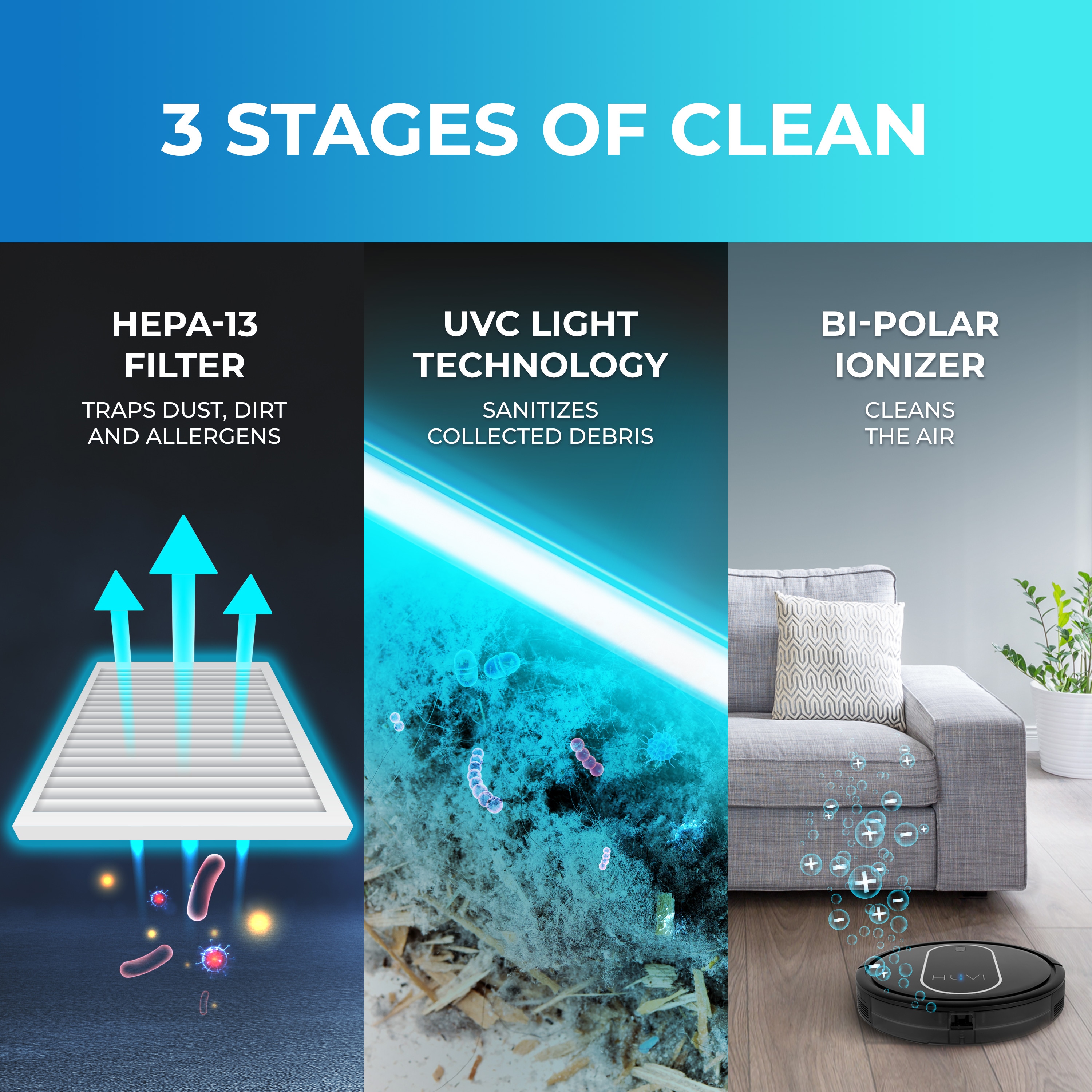 Huvi Auto Charging Pet Robotic Vacuum with HEPA Filter - Image 12