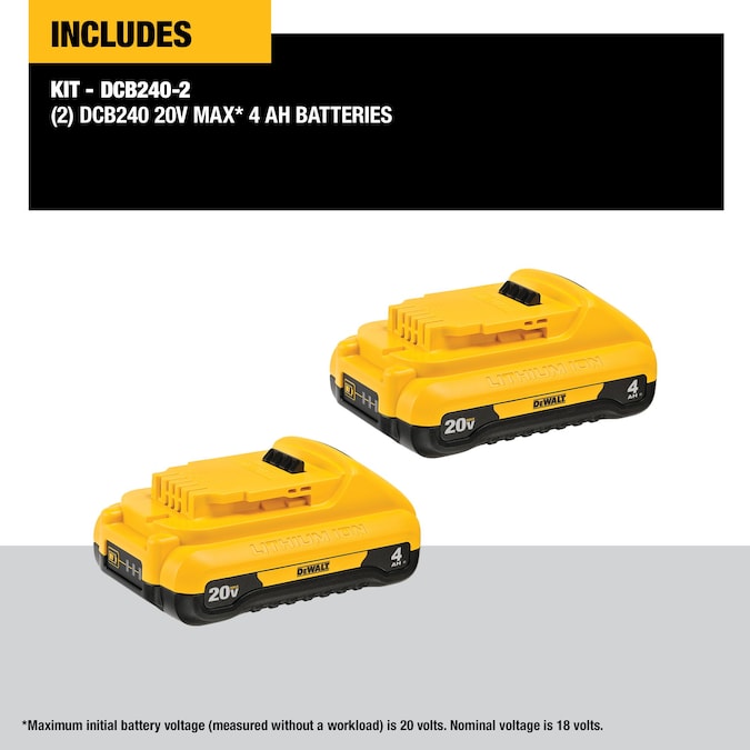 DEWALT 20-V 2-Pack Lithium-ion Battery (4 Ah) - Image 3