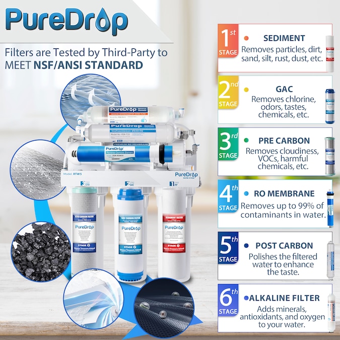 PureDrop RTW5AK 6-stage Multi-method Reverse Osmosis Filtration System - Image 6