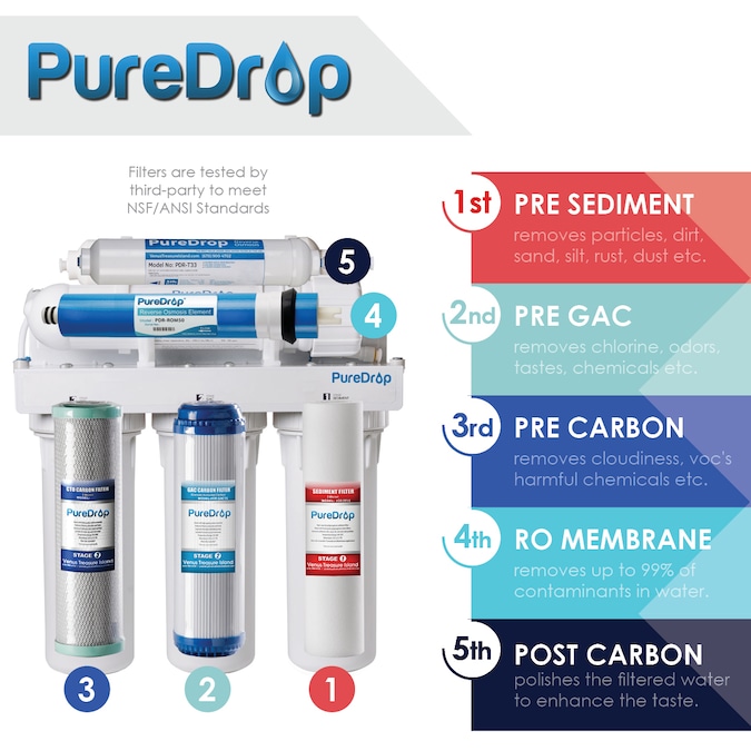 PureDrop RTW5 5 Stage RO Water System 5-stage Multi-method Reverse Osmosis Filtration System - Image 4