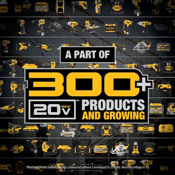 DEWALT 20-V Lithium-ion Battery Charger - Image 9