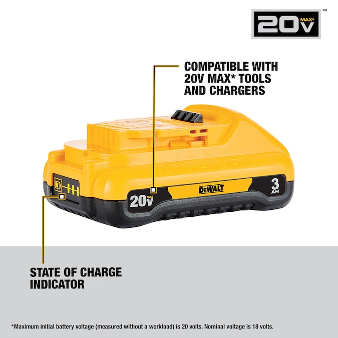 DEWALT 20-V Lithium Battery Kit (3 Ah) - Image 2