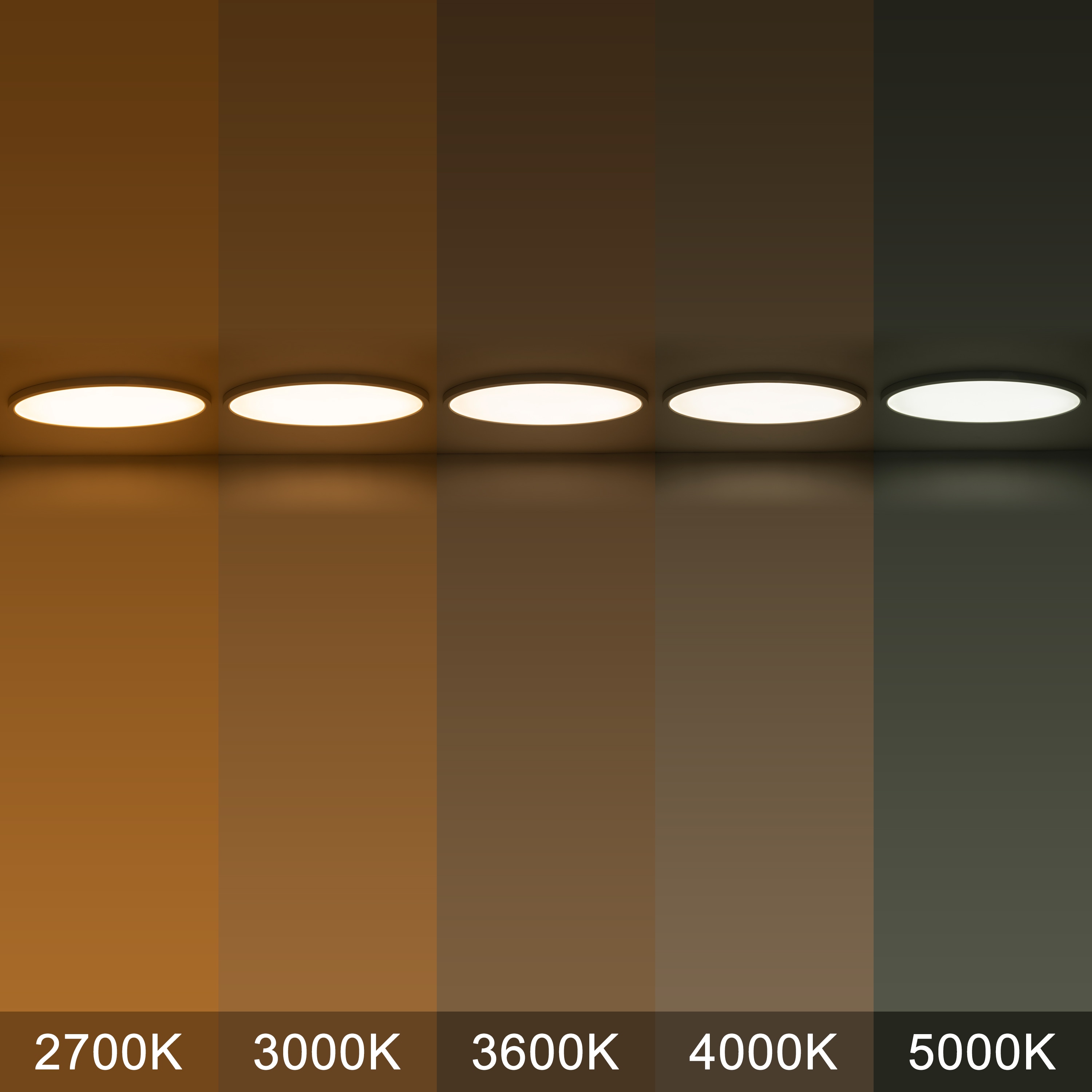 1 -Light 32-in White Integrated LED Flush Mount Light - Image 3