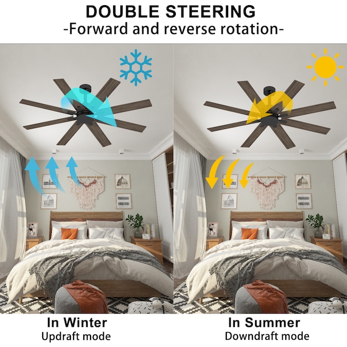 MIDHAM Ceiling Fan 65-in Black with Brown Blades Indoor/Outdoor Ceiling Fan and Remote (8-Blade) - Image 4