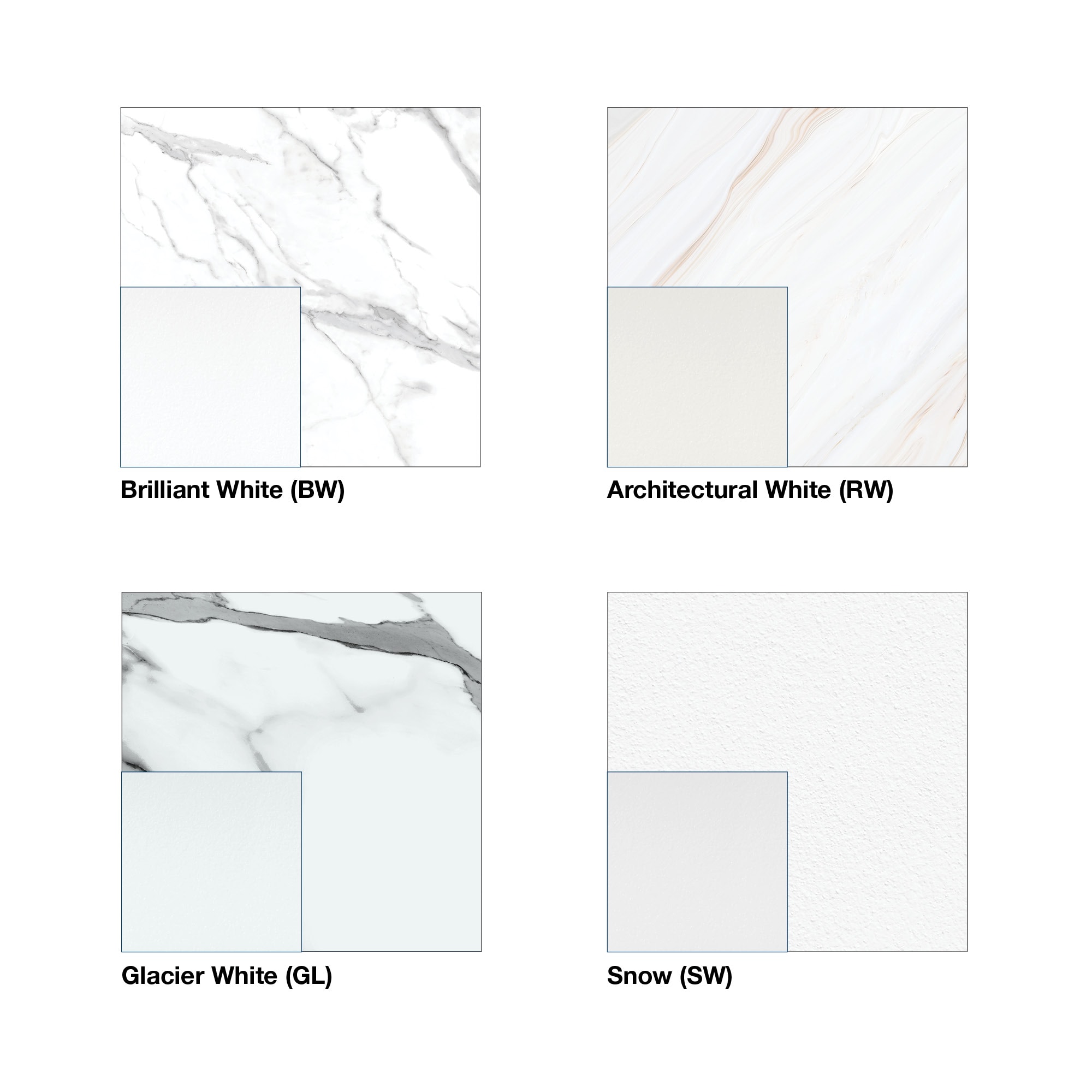 Sunnata Pro LED+ Multi-Location LED Illuminated ELV Touch Master Dimmer Brilliant White - Image 9