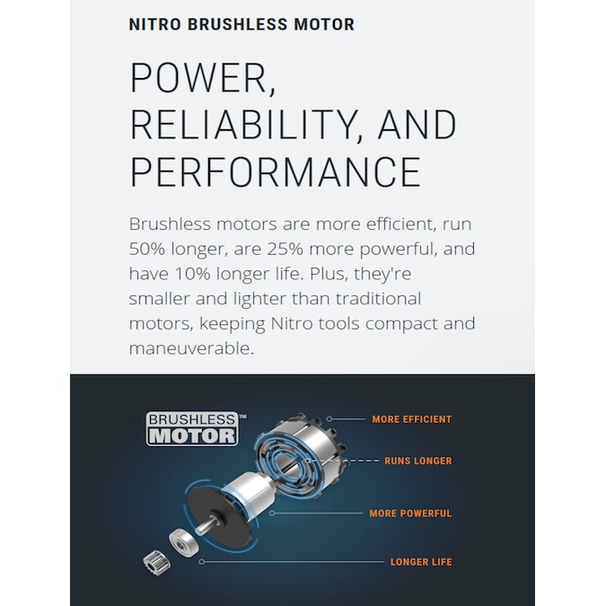 WORX Nitro Power Share 5-in Titanium Bypass Lopper - Image 9