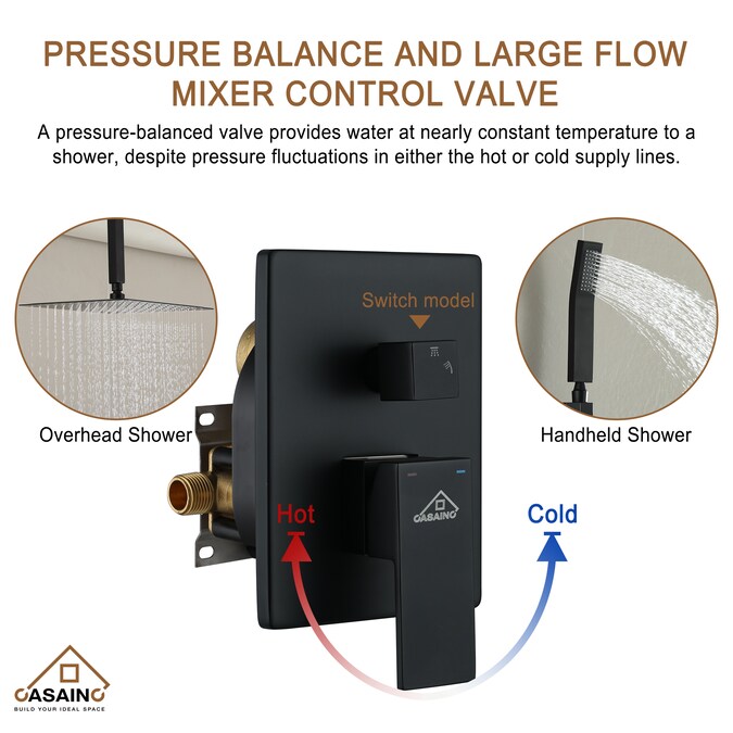CASAINC Matte Black 10-in Waterfall Dual Head Built-In Shower Faucet System with 2-way Diverter (Pressure-balanced Valve Included) - Image 4