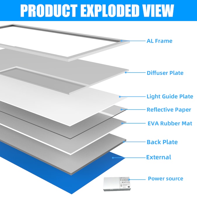 WYZM 4-Pack 4-ft x 2-ft Adjustable Daylight LED Panel Light - Image 3