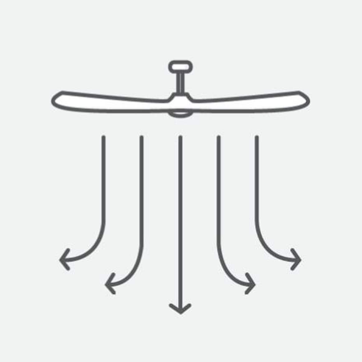 Syrus 52-in Matte White with Matte White Blades Ceiling Fan With Light ( 3 -Blade ) - Image 7