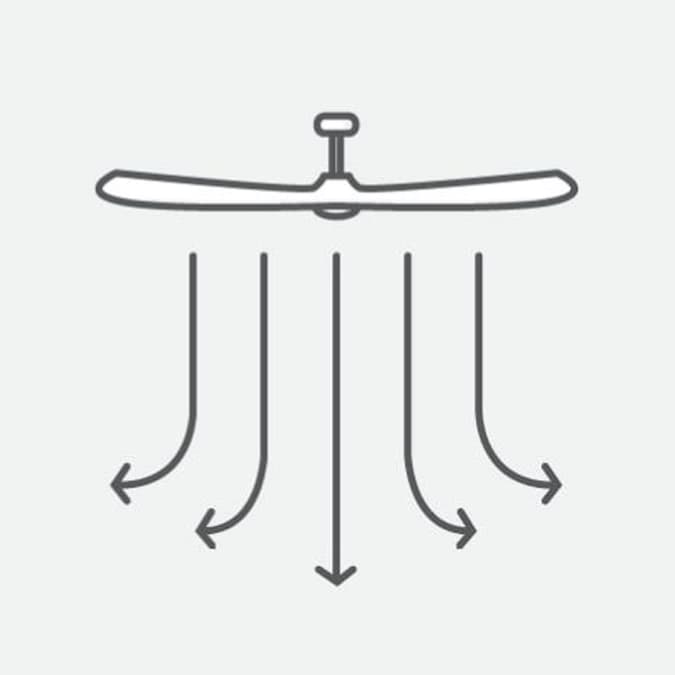 Generation Lighting Linden Outdoor 44-in Bronze with Matte White Abs Blades Indoor/Outdoor Downrod or Flush Mount Ceiling Fan (5-Blade) - Image 4