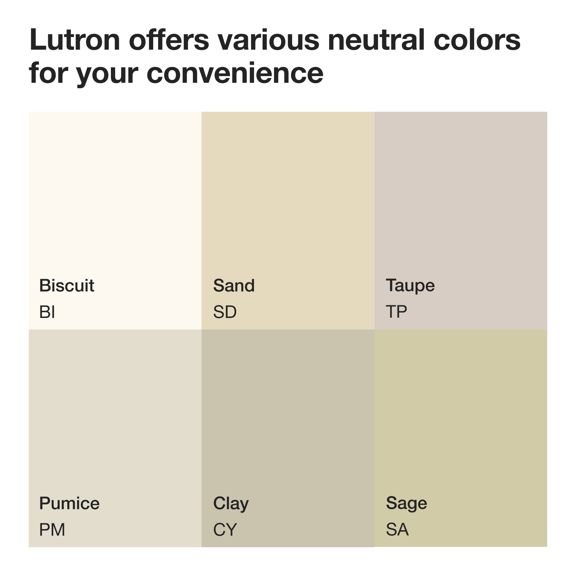 Sunnata Pro LED+ Multi-Location LED Illuminated ELV Touch Master Dimmer Pumice - Image 9