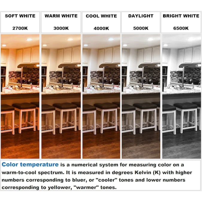 Green Watt White 5-in or 6-in 1200-Lumen Warm White Round Dimmable LED Canned Recessed Downlight (8-Pack) - Image 2