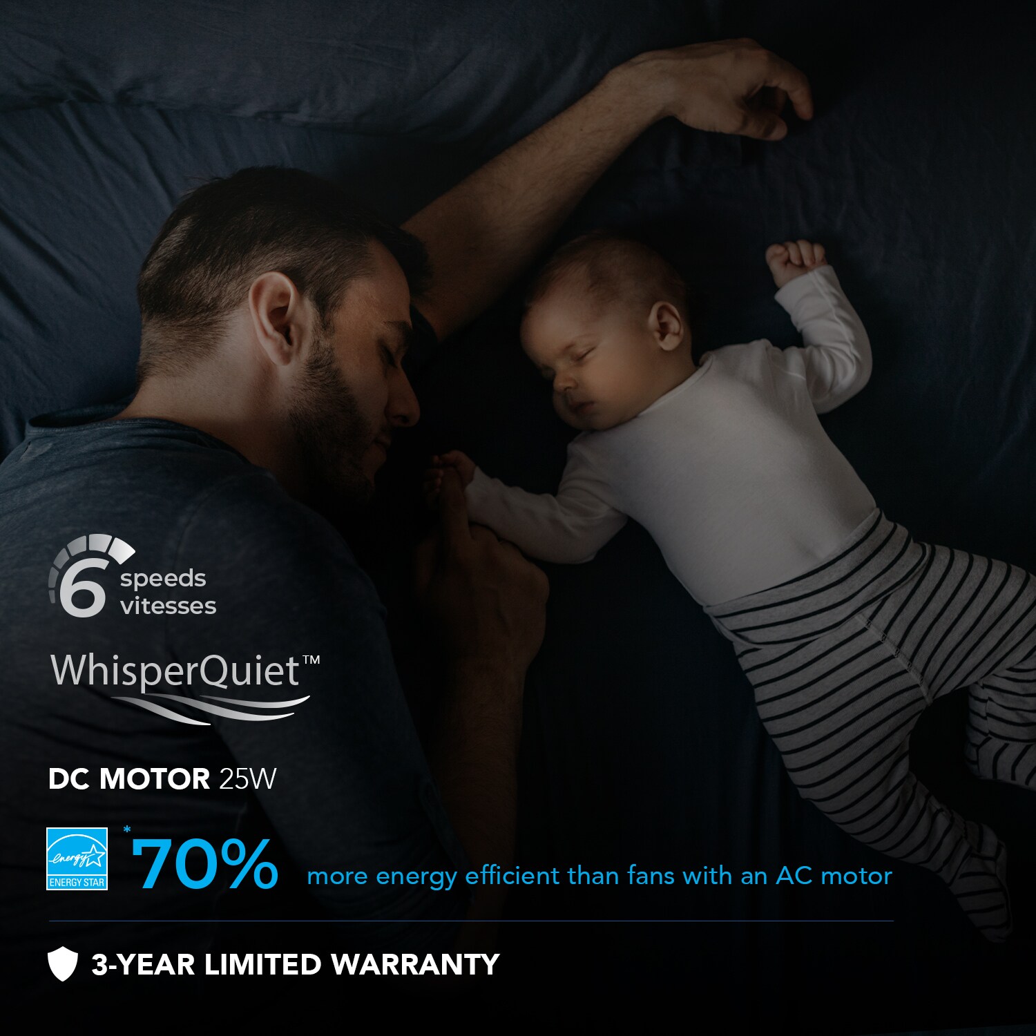 48-in Color-Changing Integrated LED Smart White with Satin Blades - Remote Included ( 3 -Blade ) - Image 6