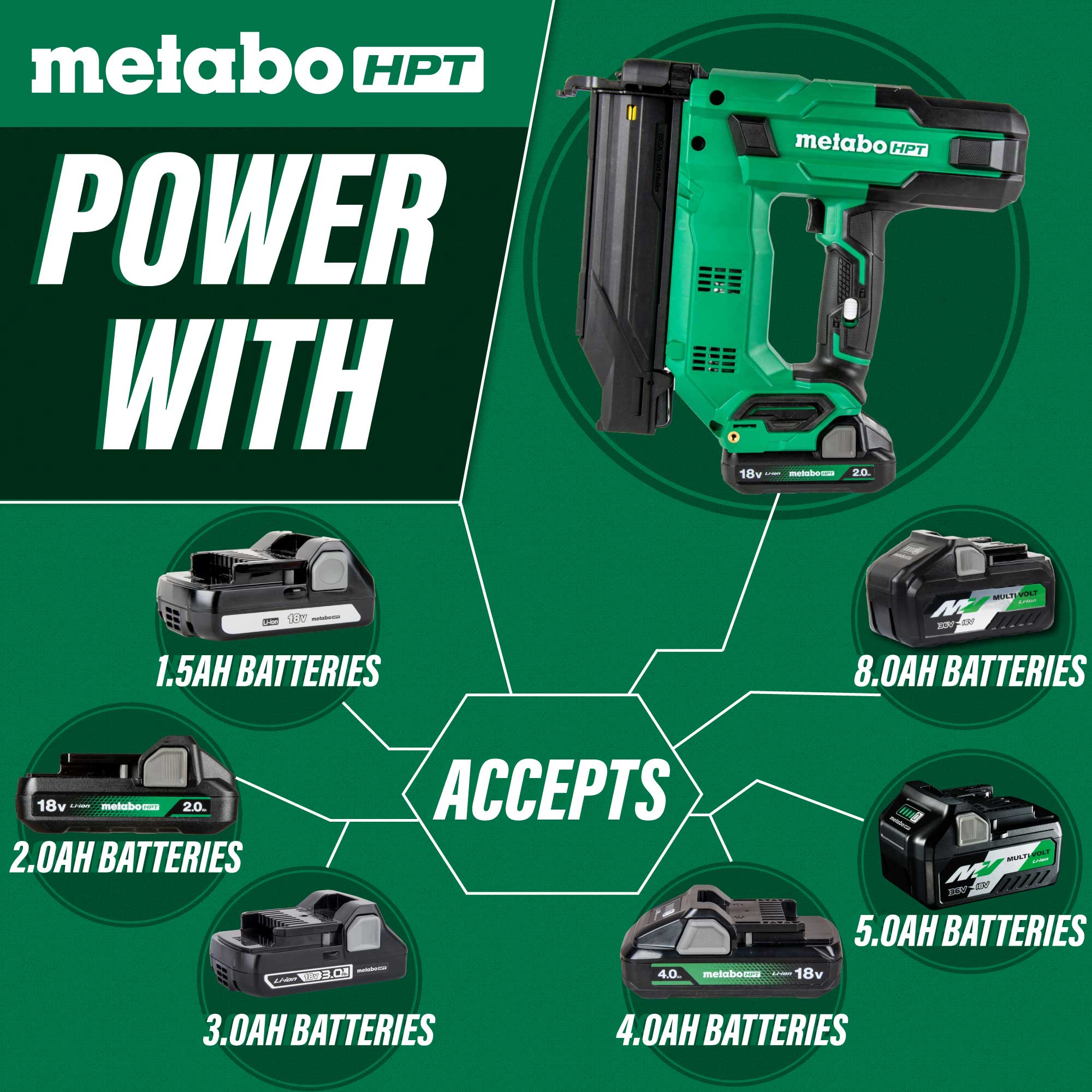 MultiVolt 2-in 18 -Gauge Cordless Brad Nailer ( Battery Included ) - Image 3